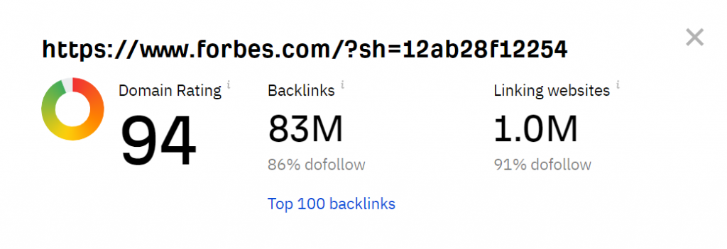 ahref backlink