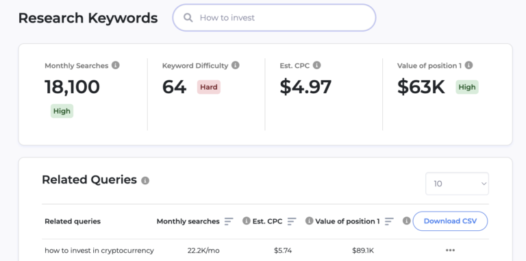 finance-kwd-research-2