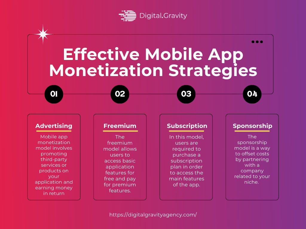 Mobile App Monetization Strategies