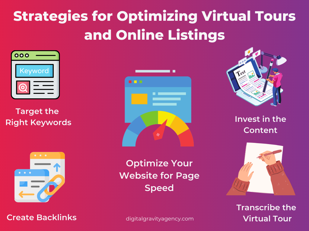 Benefits Of Using Virtual Tour In Real Estate Website