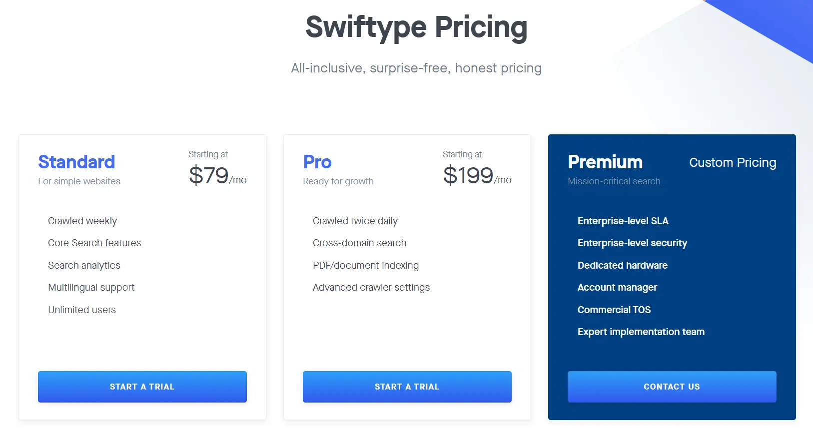 Swiftyp-Pricing