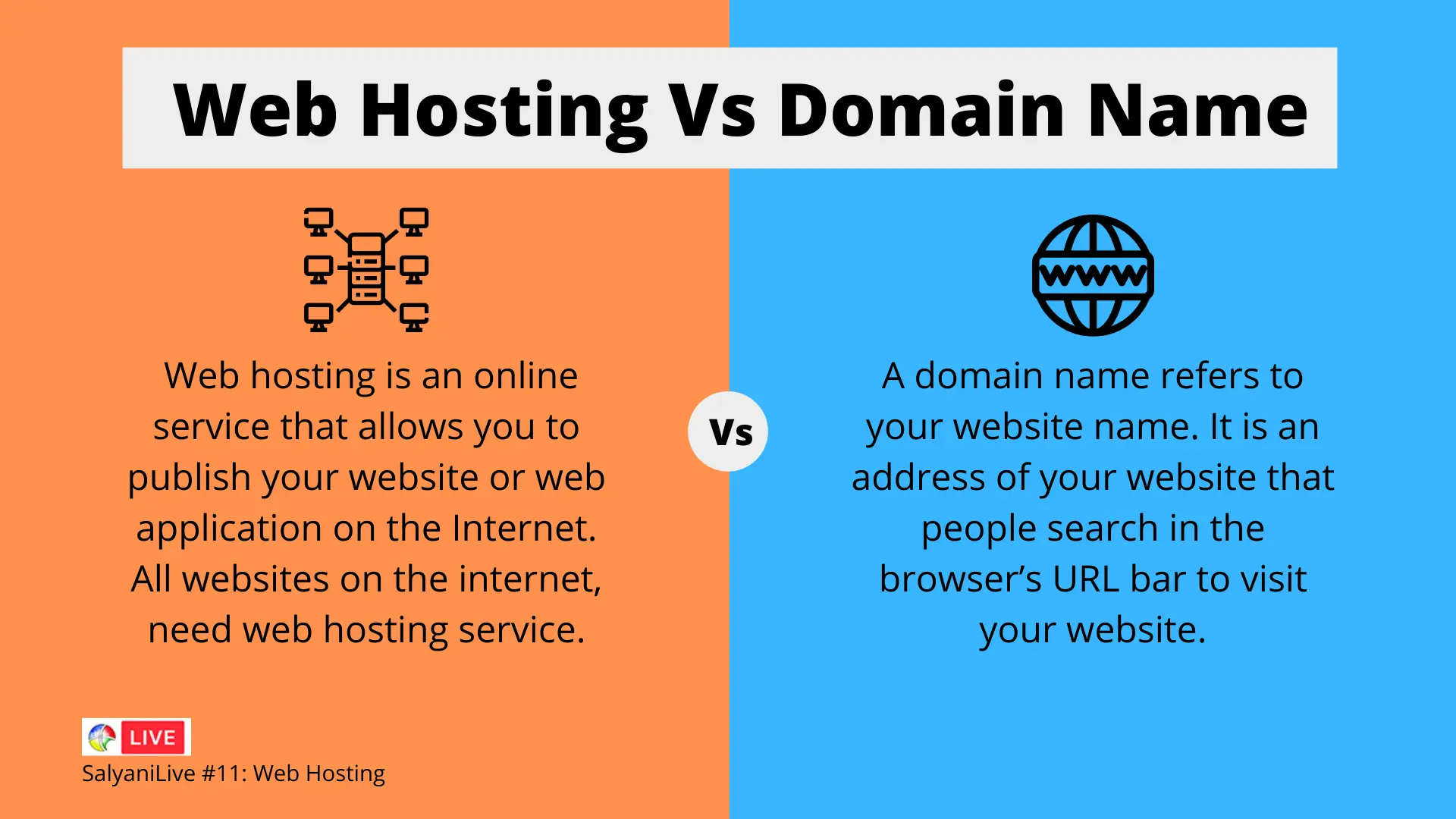 webhosting-vs-domain